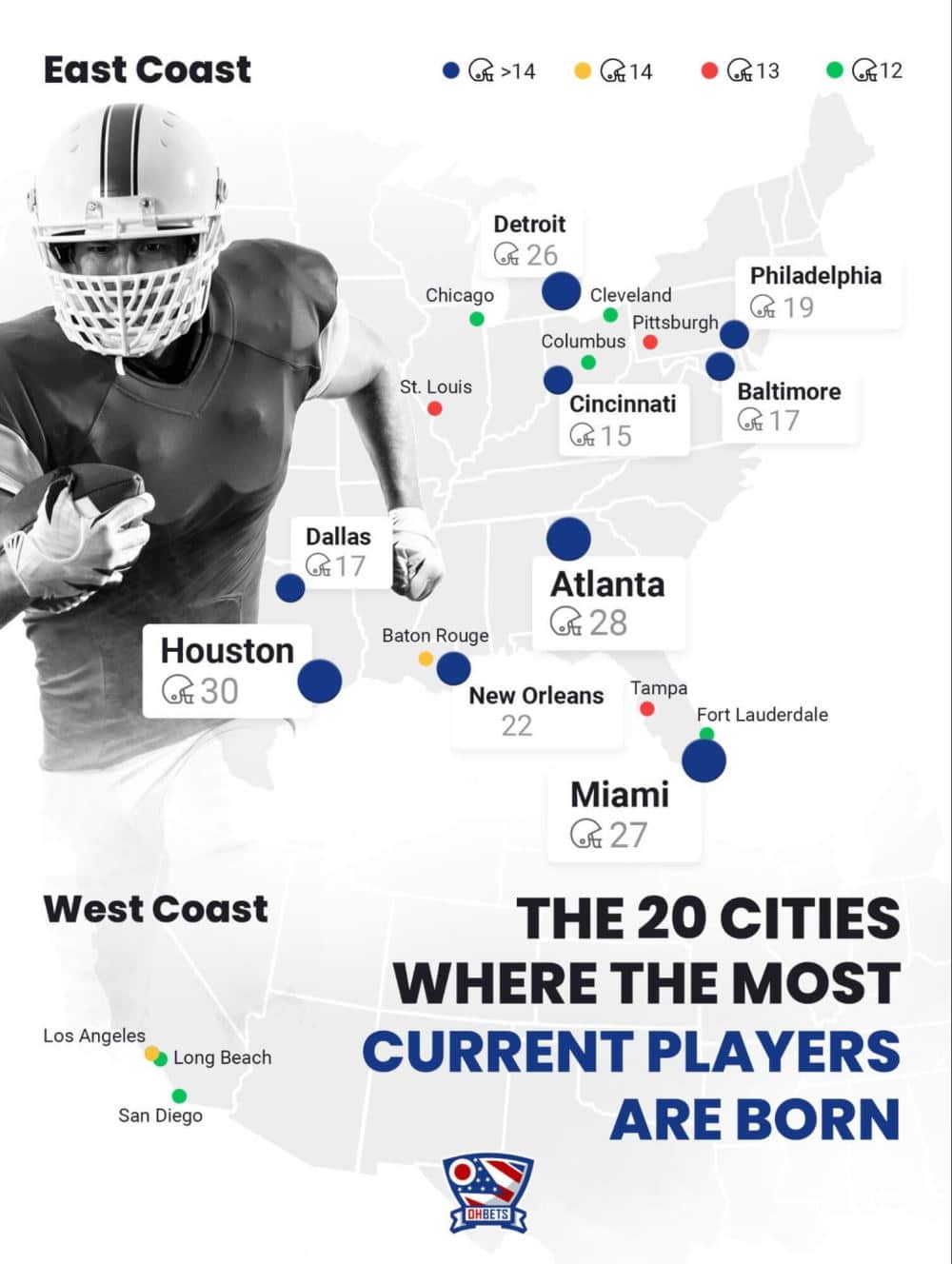 CIties where most NFL players are born